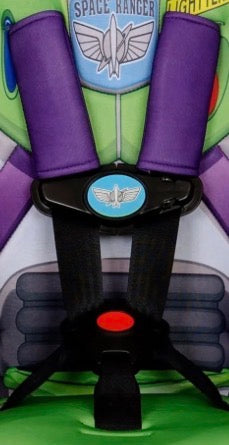 Harness System