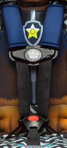 Harness System