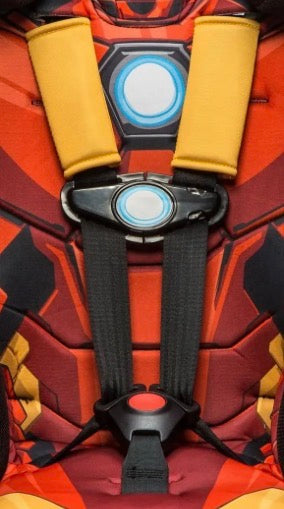 Harness System