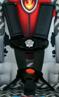 Harness System