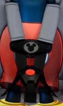 Harness System