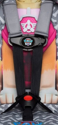 Harness System