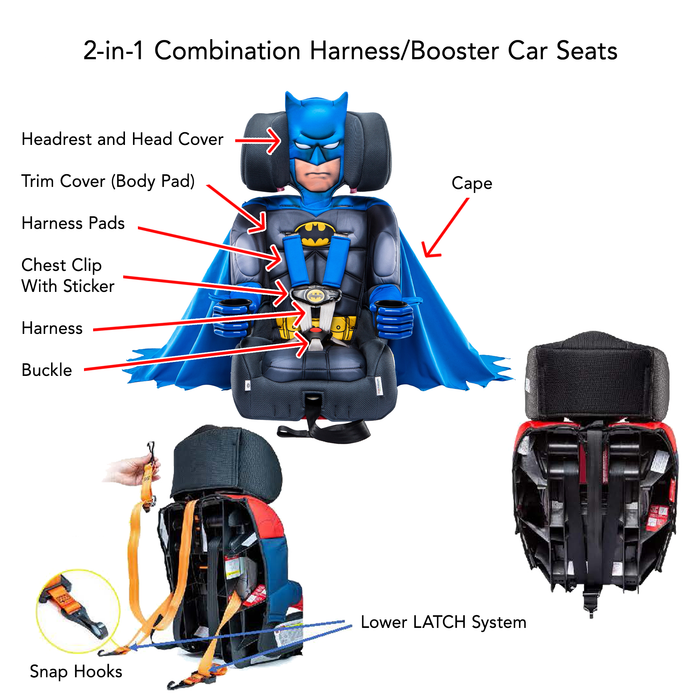 Replacement Part - Combination Booster Chest Clip - Serial Number Begins with "2"