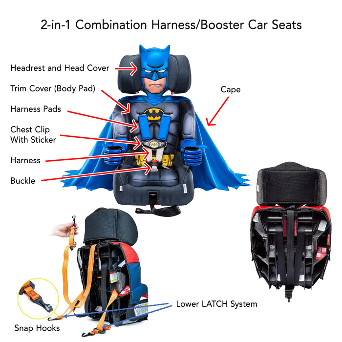 Replacement Part - Combination Booster Complete Headrest With Cover - —  KidsEmbrace