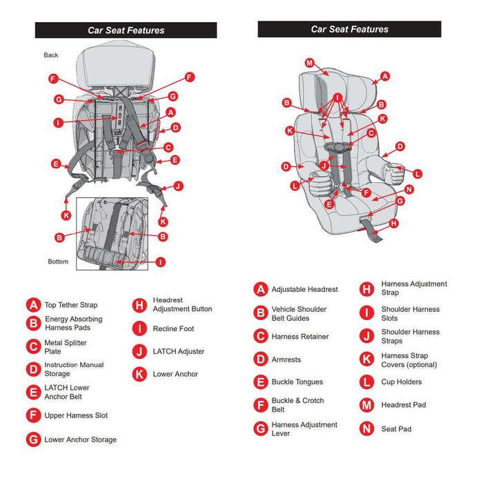 Replacement Part Combination Booster Latch System Top Tether