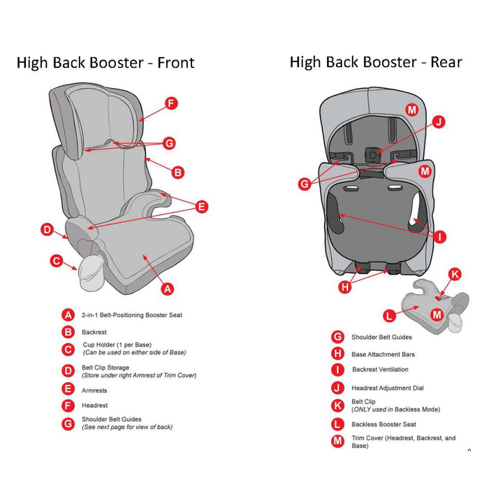 Replacement Part - High-Back Booster Cup Holders