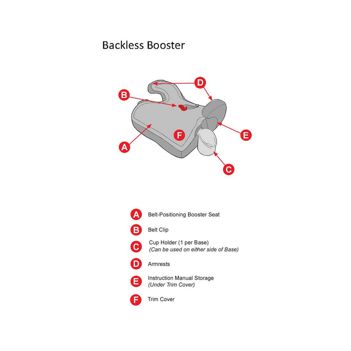 Replacement Part - Backless Booster Cup Holders