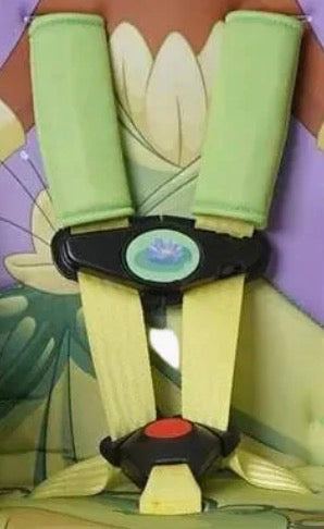 Harness System